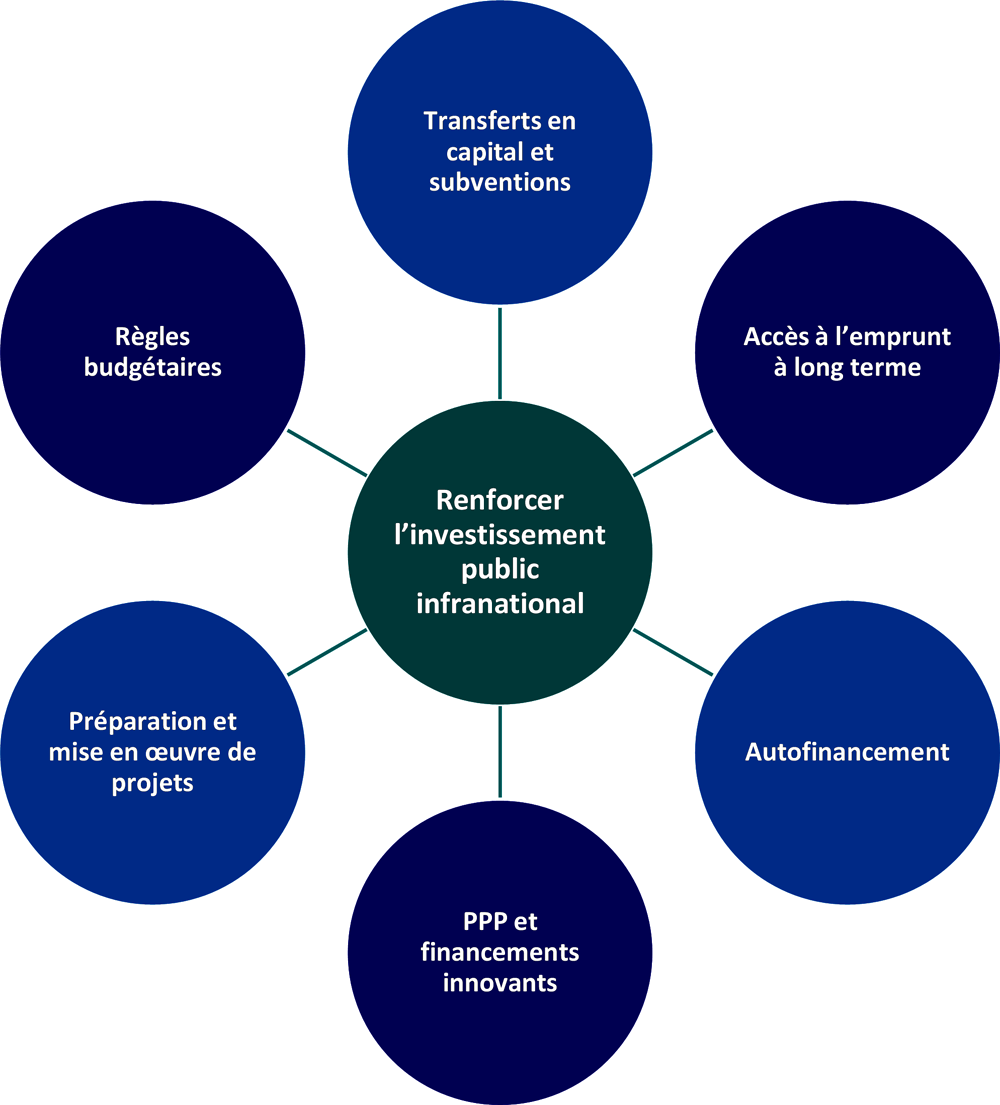 Comment résister à la crise efficacement ! (argent, santé, organisation)