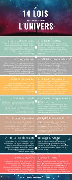 14 lois universelles de la gestion du temps