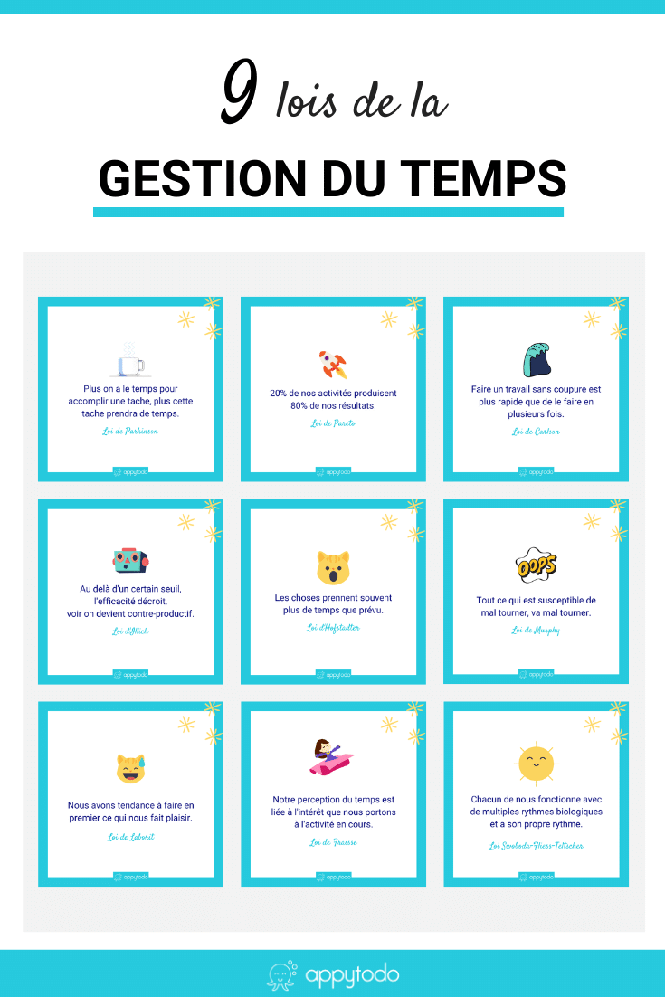 14 lois universelles de la gestion du temps