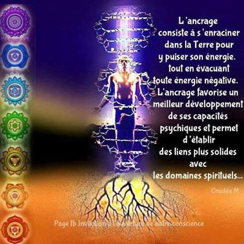 L’ancrage : comment et pourquoi le pratiquer ?